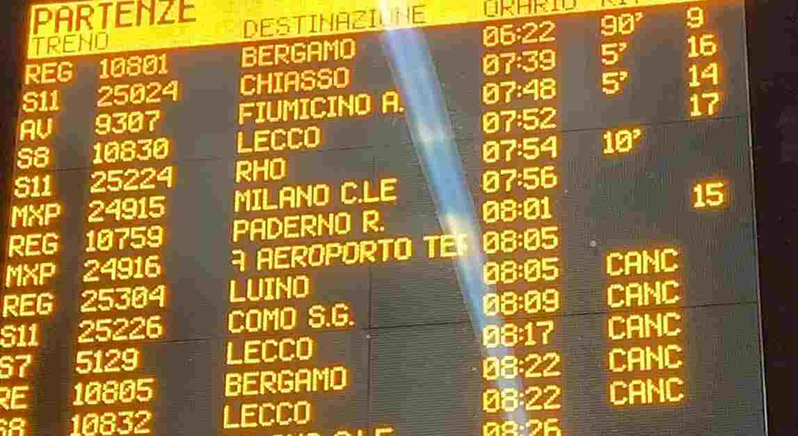 Milano, treni in tilt per lo sciopero. Le proteste di sindacati e pendolari contro Trenord